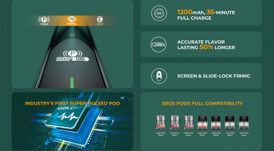 Купить Vaporesso XROS PRO 1200mAh KIT (Silver) Vaporesso XROS PRO 1200mAh KIT (Silver)